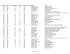 Language Type Voice Book Level Points Int. Level PubSeries