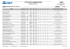 lista de classificação - Etec de Fernandópolis