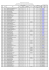 Resultado Final