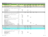 Calcular detalhe de linha - Infrastructure Cost Data