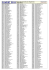 lista de classificados