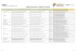 Agregações Rede 2012-2013