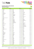 Lista de preços internacional TalkTalk Prepaid