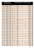 LISTA DE PREÇOS 01-13 PCR (Janeiro 2013)