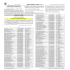 Edital com a relação dos candidatos selecionados para execução