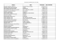 EMPLEADOS FIJOS, mes de Enero 2013.xlsx