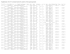 Supplementary Text S1: Commands used in the analysis of