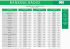 Ranking de Audiência de Rádio