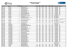 Resultado Enem