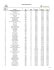 CLASIFICACION ETAPA 1