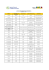 Referências Medicamentos Similares e Genéricos 2003