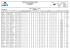 Documento Relatório Final de Pesagem PGP