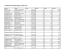 Davidson County Marriages, 1905-1916