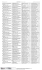 Concurso PEB II – Resultado Final