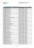 1 – Relação de candidatos homologados para a realização da