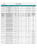 Product Catalog - Aurobindo Pharma USA