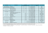 Tabela de Restaurantes Disneyland Paris (PT).xlsx