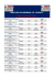 RESULTADO RIO NEGRINHO