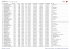 classement 25 kms - Trail de Font