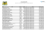 Notas Finais Prova Objetiva – Publicado em 06/03