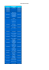 tabela salário mínimo brasileiro de 1995 a 2015