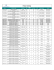 Product Catalog - Aurobindo Pharma USA