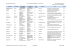 ERC Starting Grant 2016 - All domain by country