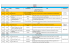 Institution(s) Title Chairperson 08:30 10:00 10:00 10:10