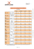 Tabela Nº 1 PERFIS DE ALUMÍNIO PARA DIVISÓRIAS Bruto