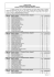 Resultado da 1ª fase do Processo Seletivo Público Nº 001/2015