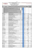 lista de bens protegidos - exercício 2016