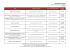 Lista dos Administradores Judiciais inscritos na Comarca de