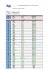 LISTA DE COMPATIBILIDADE PARA TVs LCD, LED