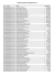 relação de inscritos pmerj/cfo-2014