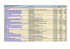 FDOS DE INVESTIMENTO EM PARTICIPAÇÕES