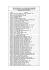 Lista de Empresas com correspondência devolvida Obs - CRMV-SP