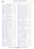 Ibyte Tabela de Preço - COMÉRCIO