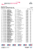 Full Official Stage 6 Results and General Classification