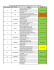 clique e veja RESULTADO FINAL III DUC IN ALTUM