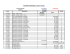 (Relatorio Const Sal\343o Eventos novo.xls)