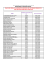 resultado final dos candidatos deferidos no sistema de reserva de