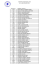 PADRON DE MATRICULADOS AL 26 DE JUNIO DE 2014 Matric. Nº