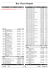 Bar Chart Report - FusionCharts Forum