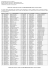 Anexo ao Descritivo do 5º leilão/2015 - Em 24 de maio de