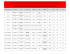 programação dos ensaio em pdf