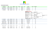 resultados em pdf