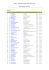 Resultados globais