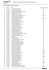 Relação dos candidatos que confirmaram