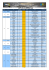 Lista de referencias TAS