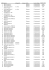 SVDb# Species Infraspecific Synonym Family Country/Region Volume